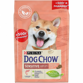Dog Chow Корм сухой с лососем для взрослых собак с чувствительным пищеварением