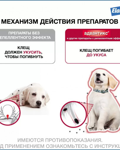 Адвантикс (Elanco) капли от блох и клещей инсектицидные для собак и щенков весом до 4 кг (1 пипетка)