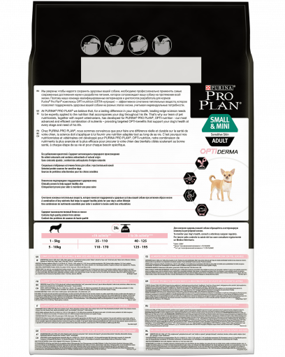 Pro Plan для взрослых собак мелких и карликовых пород с чувствительной кожей, с высоким содержанием лосося