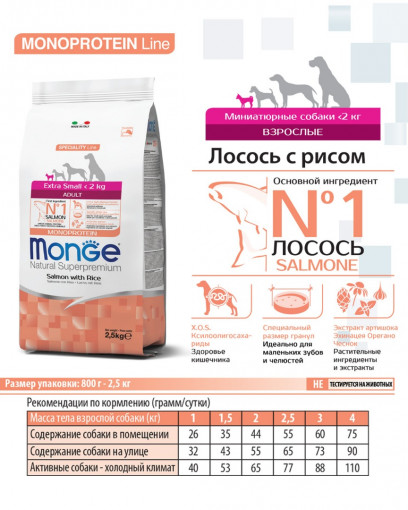 Сухой корм Monge Dog Speciality Line Monoprotein Extra Small для взрослых собак миниатюрных пород, с лососем с рисом