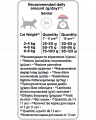 Pro Plan для кошек старше 7 лет, с высоким содержанием лосося