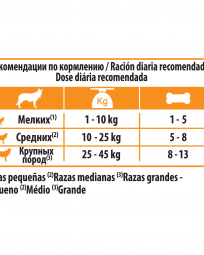 Pro Plan Печенье для взрослых собак, с ягненком и рисом