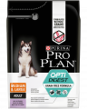Pro Plan Grain Free Formula (беззерновой) сухой корм для взрослых собак средних и крупных пород с чувствительным пищеварением, с высоким содержанием индейки
