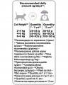 Pro Plan для кошек старше 7 лет, с высоким содержанием индейки
