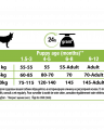 Pro Plan для щенков мелких и карликовых пород, с высоким содержанием курицы