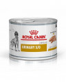 Корм для собак Royal Canin Urinary S/O, 200 г
