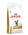 Корм для кошек Royal Canin Urinary S/O