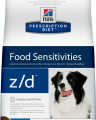 Hill's Prescription Diet Z/D Food Sensitivities сухой корм для собак